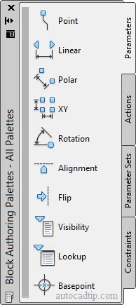 Authoring palettes in editor interface in AutoCAD